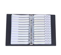 Kit de surtido de resistencias de valor 0201 170, libro de muestras de componentes electrónicos, organizador de resistencias de plástico con 170 tipos para ingenieros y