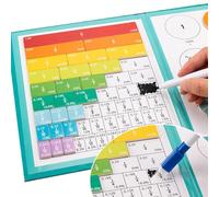 Kit Educativo De Círculos De Fracciones - Libro Magnético De Fracciones, Juego De Matemáticas para Escuela Primaria | Suministros para Educación En El Hogar, Codificación De Colores Brillantes, Ayuda