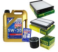 KIT para INSPECCIÓN FILTRO LIQUI MOLY ACEITE 5L 5W-30 Hyundai Santa Fe YO SM
