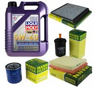 Kit para Inspección Filtro Liqui Moly Aceite 5L 5W-40 Citroën Xsara Cupé N0 1.4i