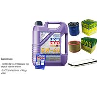 Kit para Inspección Filtro Liqui Moly Aceite 5L 5W-40 Peugeot 306 Hatchback 7A
