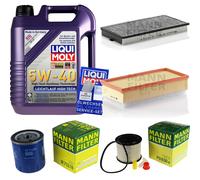 Kit para Inspección Filtro Liqui Moly Aceite 5L 5W-40 Peugeot 406 Break 8E/F La