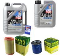 Kit para Inspección Filtro Liqui Moly Aceite 6L 5W-30 Peugeot 106 II 1 1.5 D .