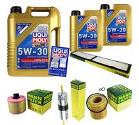 KIT para INSPECCIÓN FILTRO LIQUI MOLY ACEITE 7L 5W-30 para BMW 3er E90 325i