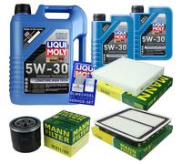 Kit para Inspección Filtro Liqui Moly Aceite 7L 5W-30 para Subaru Outback Br 3.6