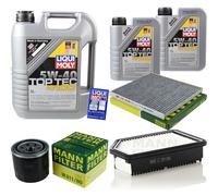 Kit para Inspección Filtro Liqui Moly Aceite 7L 5W-40 Kia Rio III Ub 1.4 CVVT