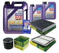 Kit para Inspección Filtro Liqui Moly Aceite 7L 5W-40 Subaru Interior Br 3.6 R