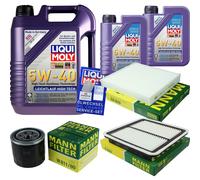 Kit para Inspección Filtro Liqui Moly Aceite 7L 5W-40 Subaru Outback Br 3.6 de R