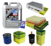 KIT para INSPECCIÓN FILTRO LIQUI MOLY ÖL 5L 5W-30 Peugeot 206 Hatchback 2A/C