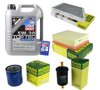 KIT para INSPECCIÓN FILTRO LIQUI MOLY ÖL 5L 5W-30 Peugeot 206 Hatchback 2A/C