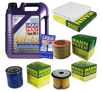 Filtro, aire habitáculo MANN-FILTER CU 2245