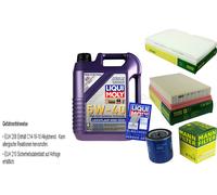 KIT para INSPECCIÓN FILTRO LIQUI MOLY ÖL 5L 5W-40 para Peugeot 307 CC 3B 2.0