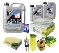 KIT para INSPECCIÓN FILTRO LIQUI MOLY ÖL 7L 5W-30 para BMW serie 5 F10 F18