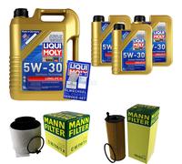 KIT para INSPECCIÓN FILTRO LIQUI MOLY ÖL 8L 5W-30 Audi A4 Allroad 8KH B8 3.0