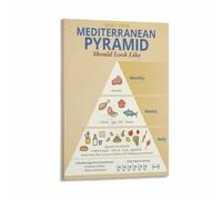 Kitchen Decor Canvas Art Mediterranean Diet Overview Poster Food Pyramid Chart Wall Art(Unframed,08x12inch(20x30cm))