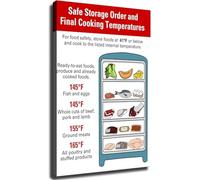 Kitchen Food Safety Poster Safe Storage Order Final Cooking Temperatures Reference Chart(Framed,08x12inch(20x30cm))
