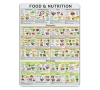 Kitchen Nutrition Metal Tin Sign Vintage Vitamins and Minerals Chart Retro Educational Decor for Dining Room Home Office Wall (8 X 12 inch)