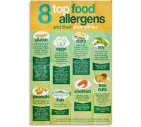Kitchen Poster 8 Food Allergens Chart and Allergy Awareness Guide for Home or Restaurant(Framed,12x18inch(30x45cm))