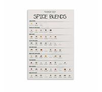 Kitchen Spice Chart InfoGraphic - Herb & Spice Usage Guide, Modern Culinary Wall Art Print for Farmhouse Kitchen, Dining Room & Foodie Home Decor(Unframed,08x12inch(20x30cm))