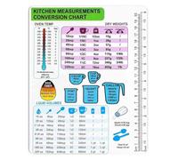 Kitchen Unit Converter Metal Sign Spoon Cup Scale Measurement Guide for BBQ Grill Master Outdoor Kitchen 8 X 12 inch