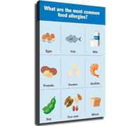 Kitchen Wall Art - Common Food Allergies and Healthy Eating Chart Poster on Canvas - Dining Room Decor and Home Guide(Framed,12x18inch(30x45cm))
