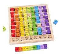 Kiuiom Tablas de Multiplicar de Madera,Tablero de Multiplicación Montessori,Juguete Educativo de Matemáticas,ábaco de Madera Aprende a Contar y Multiplicar de Forma Divertida para Más de 3 Años Niños