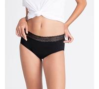 Platanomelón Kiwitas Encaje Negro / M