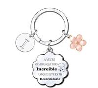 KJKJKJ Regalo Llavero inspirador, Llavero colgante de plata A-Z 26 letras iniciales A Veces Olvidas Que Eres Increíble, así Que Este Es Tu Recordatorio Para Hija Hijo Hermana Amigos Madre (I)
