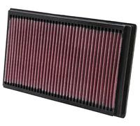 KN KN33-2270 Sustitución Del Filtro De Aire, Filtro Coche