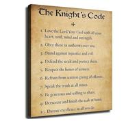 Knighthood Poster Chivalric Vows