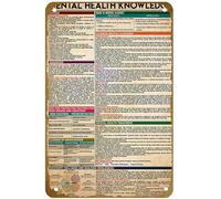 KNIOIL Póster de metal vintage con texto en inglés "Mental Health Knowledge What Is Mental Illness" con logotipo de la familia, club, bar, cafetería, dormitorio, decoración de pared, regalo, 8 x 12