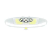 Knog KNOG Bandicoot Run 250 - Faro delantero, color lima