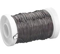 Knorr Prandell - Abalorios y Cuentas Sueltas