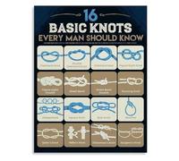 Knot Tying Chart Poster Types of Knots for Home Decor