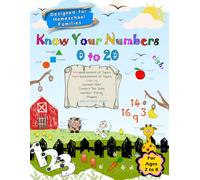 Know Your Numbers: 0 to 20