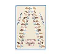 Kodaly Inspired Poster Hand Signs Note Values Guide for Music Students Teachers Classroom Decor Canvas(Framed,12X18inch(30X45cm))