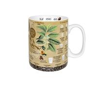 Könitz Knowledge Mug Café Knowledge, Taza, Taza de café, Porcelana 490 ml