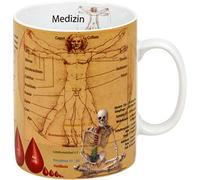 Könitz Mug Medizin (German) incl. Gift Box