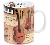 Könitz Music Taza, Ceramic