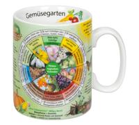 Könitz taza conocimiento taza huerto, taza, porcelana, colorido, 460 ml