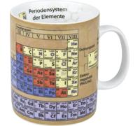 Könitz Taza de conocimiento química, multicolor
