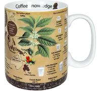 Könitz Wissensbecher Coffee (Englisch)