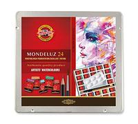 Koh-I-Noor Aquarell Colores Artistas Masterclass Set, Pintura, Multicolor