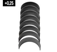 KOLBENSCHMIDT Juego de cojinetes de biela AUDI VW SKODA 2,0 1,8 BYT BZB CABA CGM