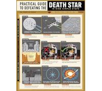Komar Mural de pared de Star Wars Death Star Defeating Guide - Tamaño 30 x 40 cm - Decoración para habitación infantil