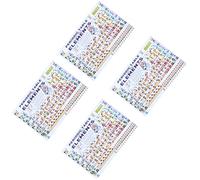 KOMBIUDA Póster Tabla Periódica De Elementos, 4 Piezas 20 x 30 Cm, Cartel Químico Educativo, Tinta Inyectada, Arte De Pared Para Escuela y Oficina