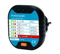 Kopp 171002012 ShoppingCentre para conector prueba con óptico Mostrar, antracita