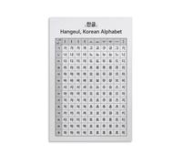 Korean Alphabet Learning Poster - Hangul Chart with Pronunciation Guide, Educational Wall Art for Language Students, Classroom & Study Room Decor(Unframed,08x12inch(20x30cm))