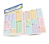 Korean Vocabulary Language Study Card /anglais/corEen: Essential Words and Phrases Required for the TOPIK Test (Includes Online Audio)