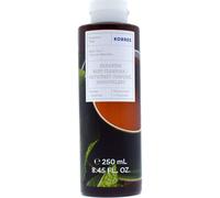 Korres Renewing Body Cleanser Mint Tea 250ml
